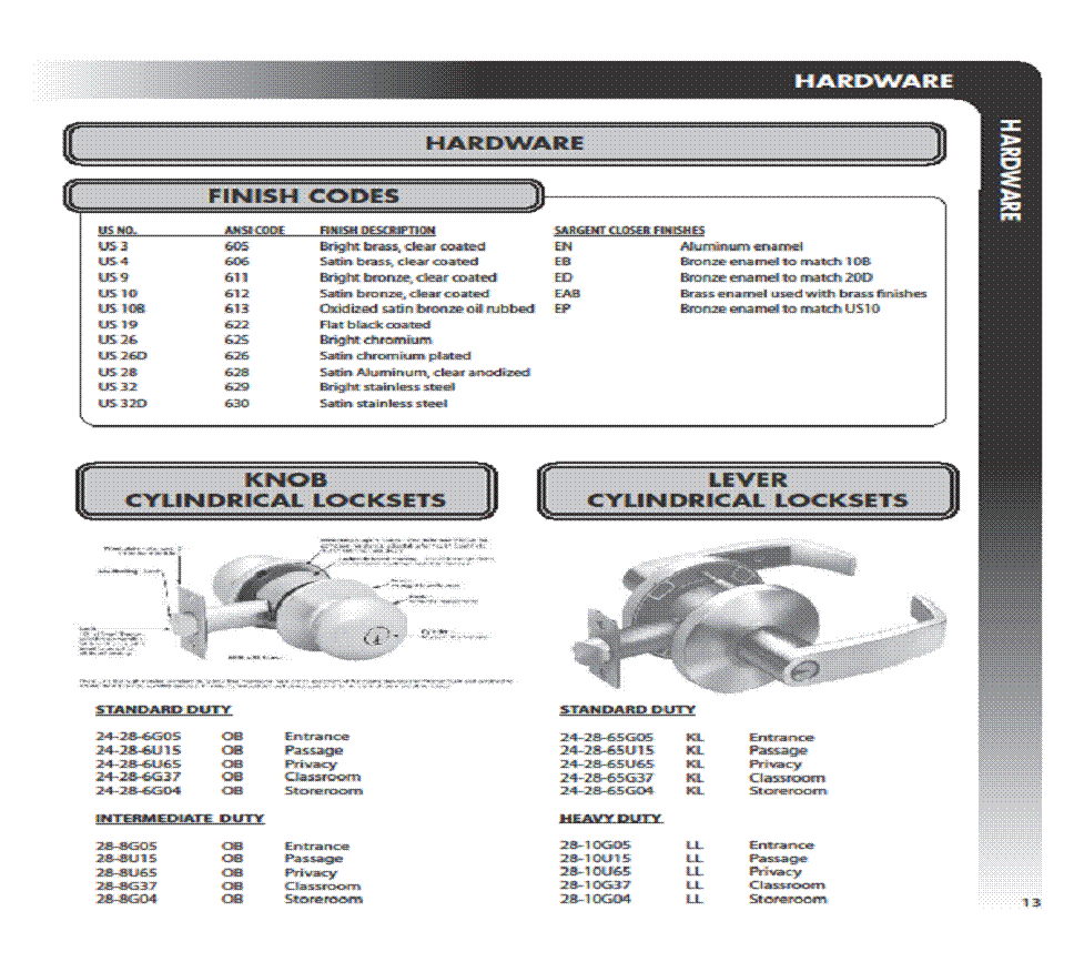 Catalog